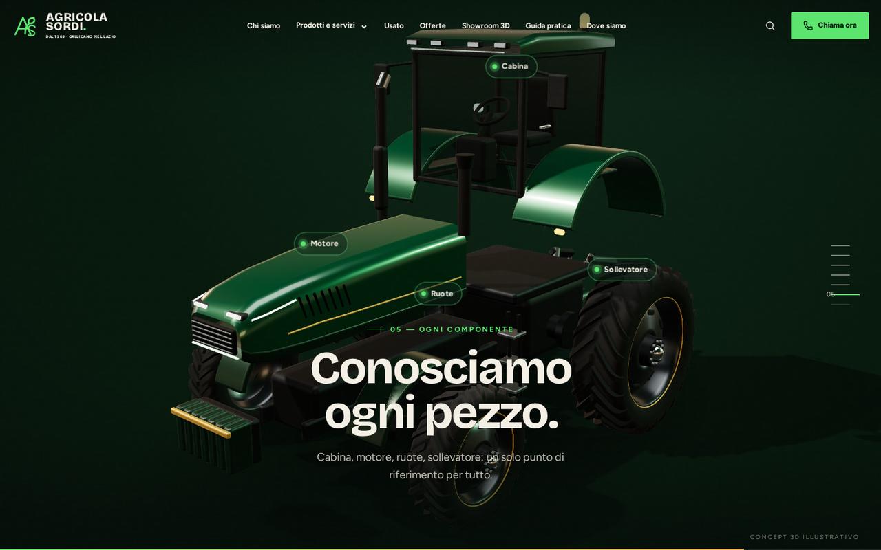 Anteprima Agricola Sordi