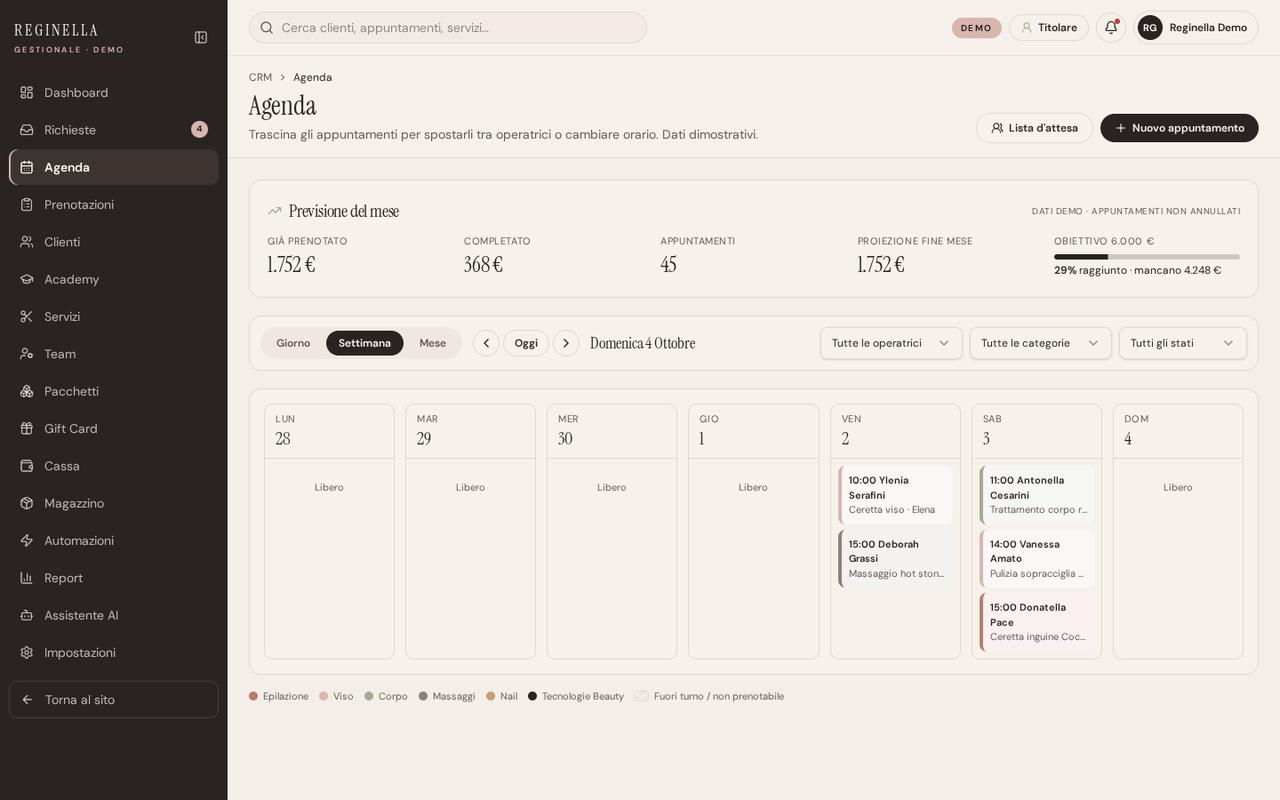 Anteprima Manage Beauty e Reginella