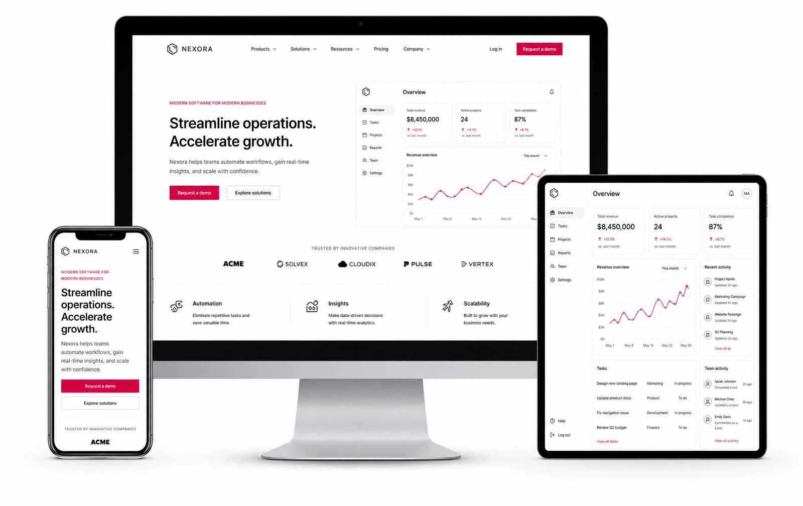 Sito e web app su desktop, tablet e smartphone